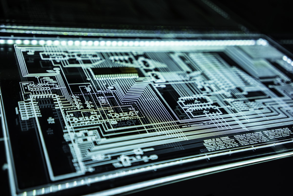 MLI-03 Validation Suite benchmark results panel